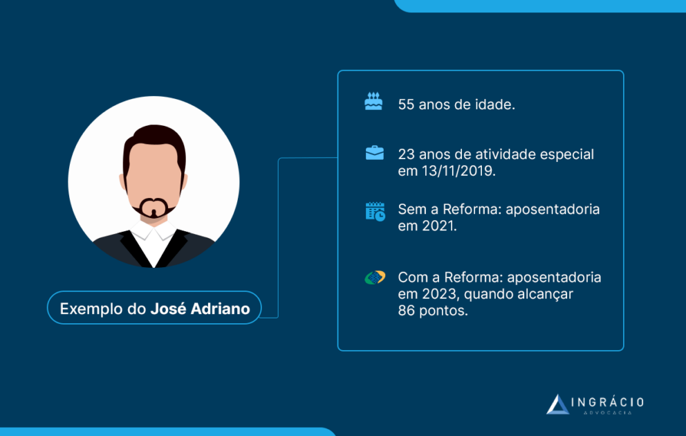 Exemplo do José Adriano