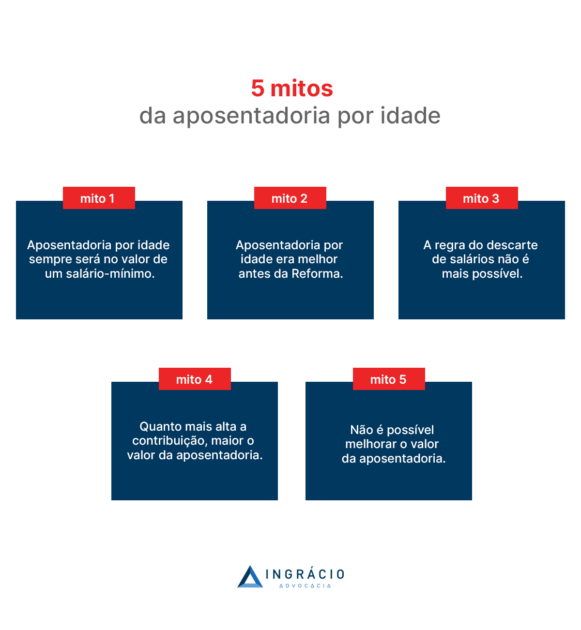 mitos aposentadoria por idade