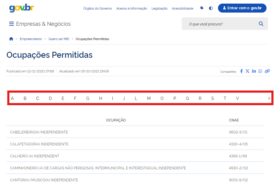 Lista alfabética de ocupações permitidas para o MEI