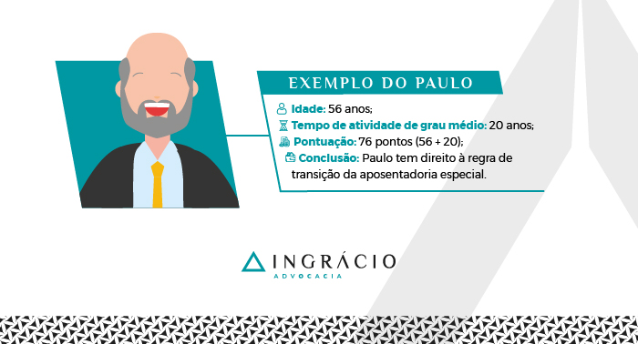 Exemplo do Paulo