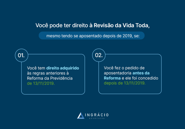 quando você pode ter direito à revisão mesmo se você se aposentou após a Reforma de 2019