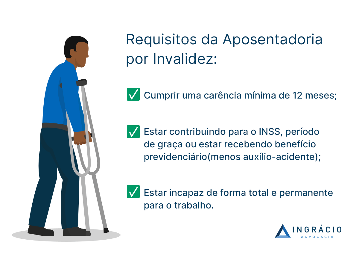 Requisitos da aposentadoria por invalidez.