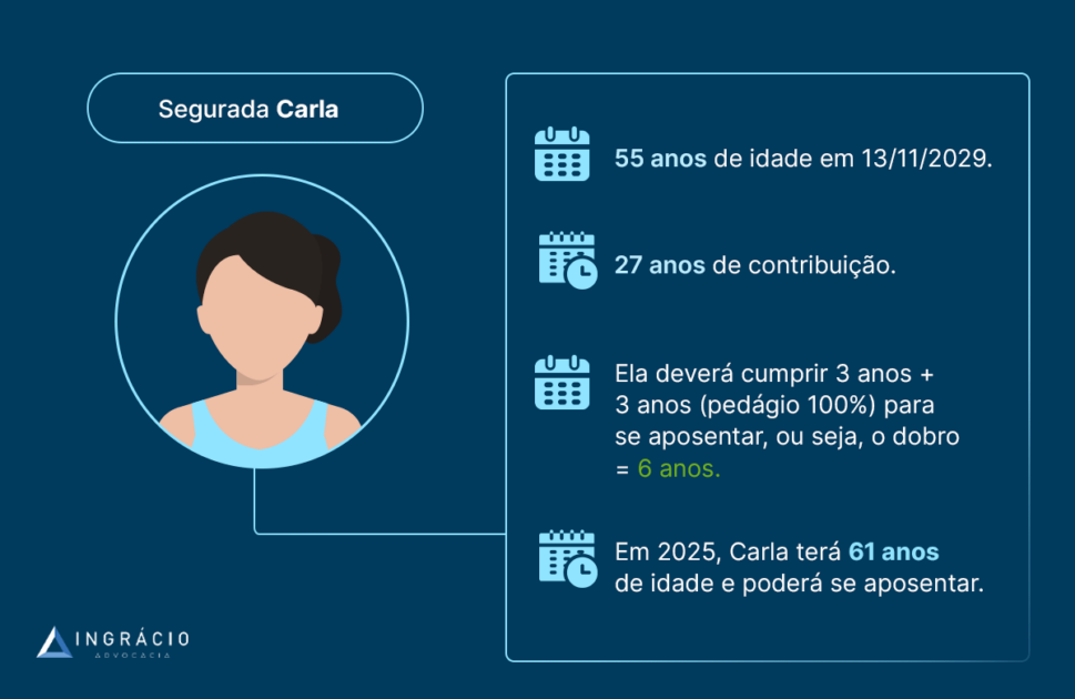 Regras de transição da aposentadoria por tempo de contribuição