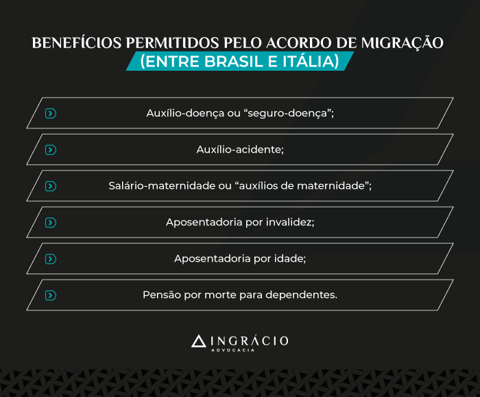 lista de benefícios acordo de migração entre brasil e italia
