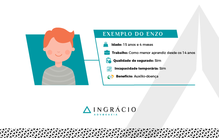 exemplo pagar inss menor aprendiz