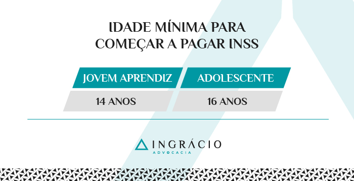 idade mínima para começar a pagar inss