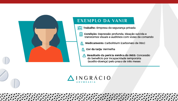 exemplo auxilio doença para quem toma remedio controlado