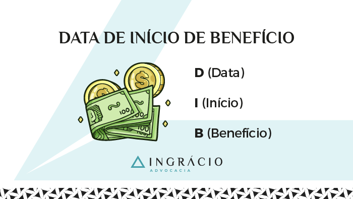 o que é DIB (data de início de benefício) inss