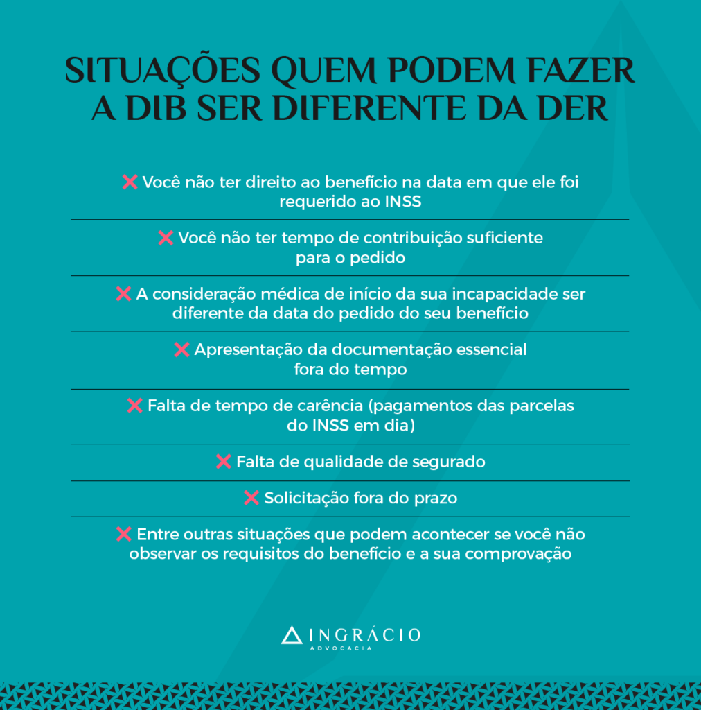 situações que fazem a data de requerimento ser diferente da data de início de benefício do INSS