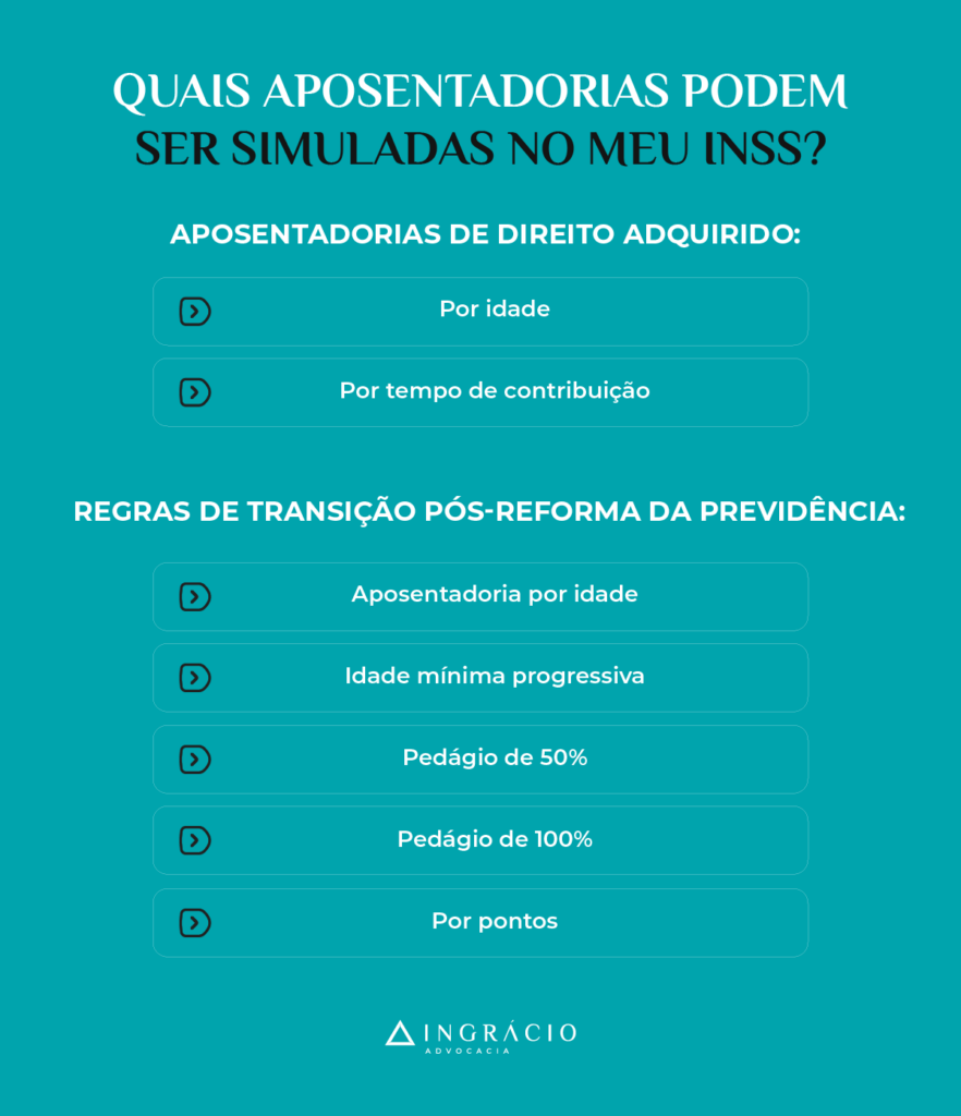 Aposentadorias que aparecem no simulador do INSS