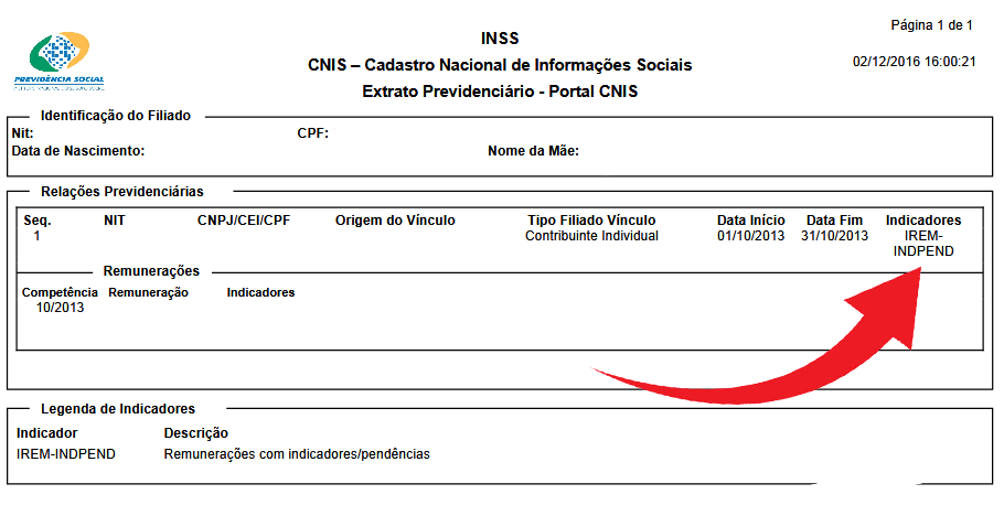 CNIS com o indicador IREM-INDEPEND