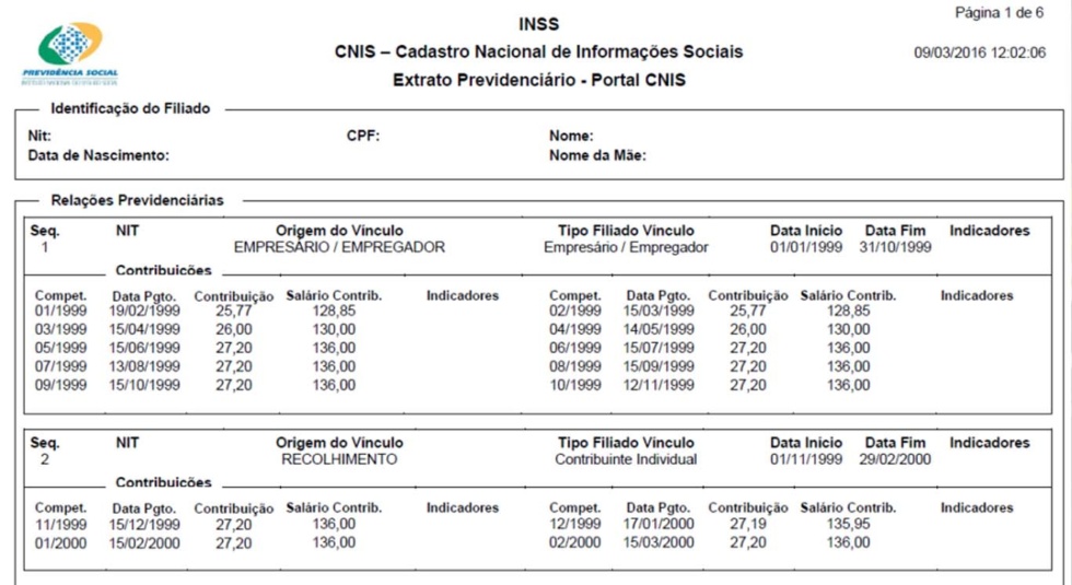 Modelo de CNIS